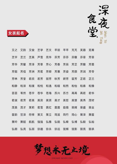 昊字五行属什么？如何给五行属木的男孩取一个最佳组合名字？