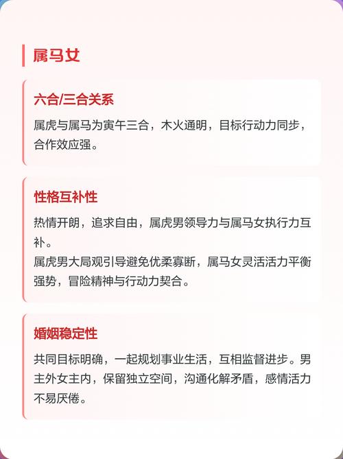 1986年属虎和1983年属猪的婚姻配对是否合适？