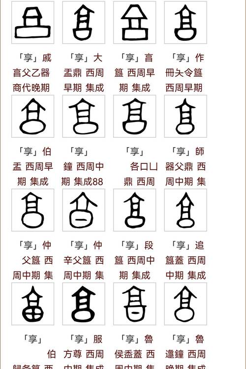 男孩取名用享字有什么特别的寓意吗？