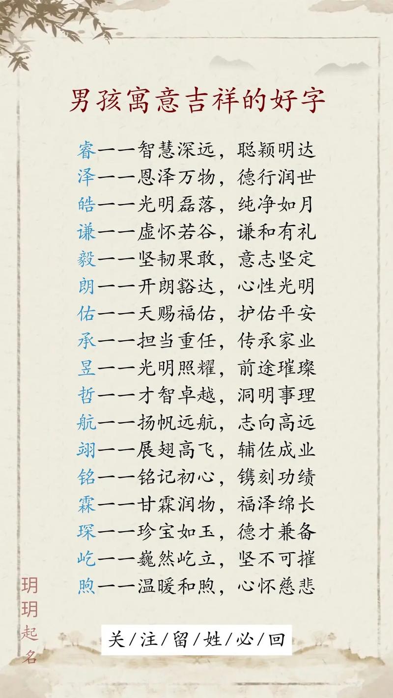 2026年出生的宝宝起名，有哪些寓意吉祥的好字可依搭配？