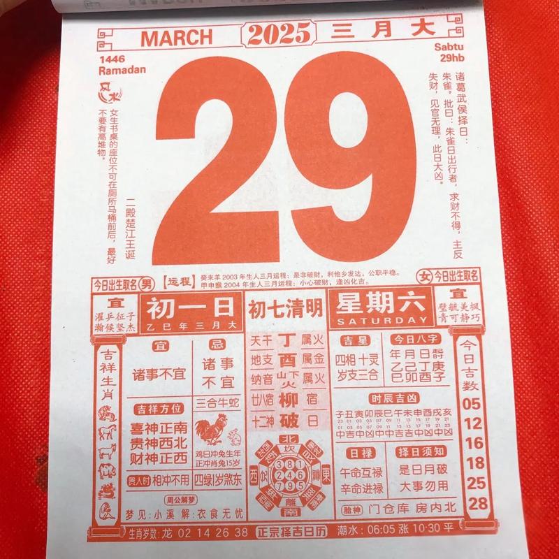 农历正月29和三月29分别属于什么命？嫩否告诉我这两个日期对应的命理？