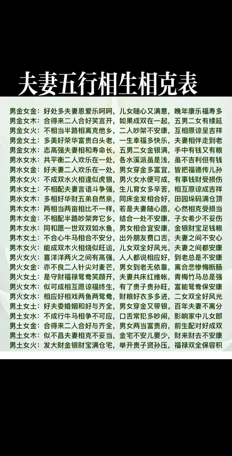 八字女命与男命有何不同看法？