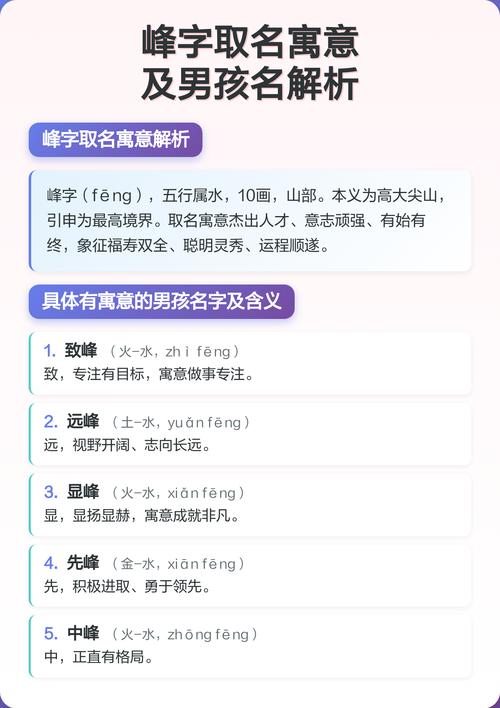 峰字男孩取名有何美好寓意？