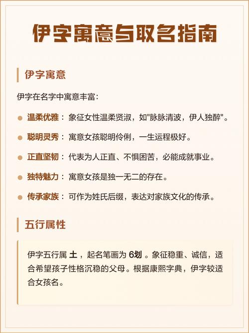 伊字取名寓意女孩，代表优雅、和谐，如何赋予名字更深层的美好寓意？