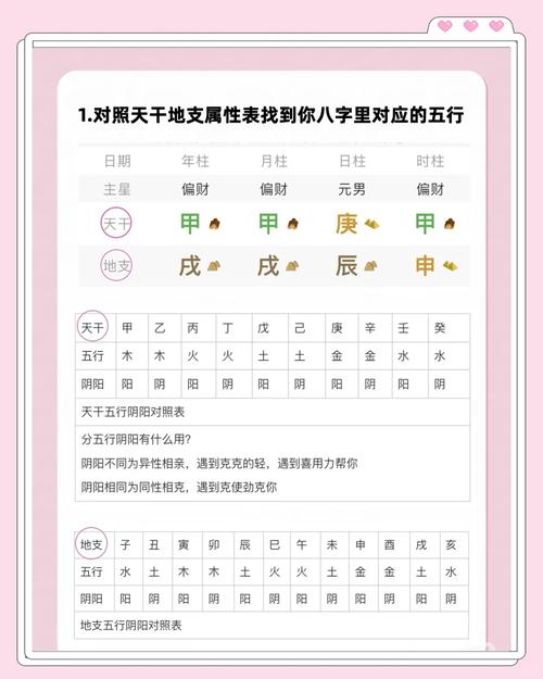 如何运用八字命局定格取用技巧，准确判断个人命运走向？