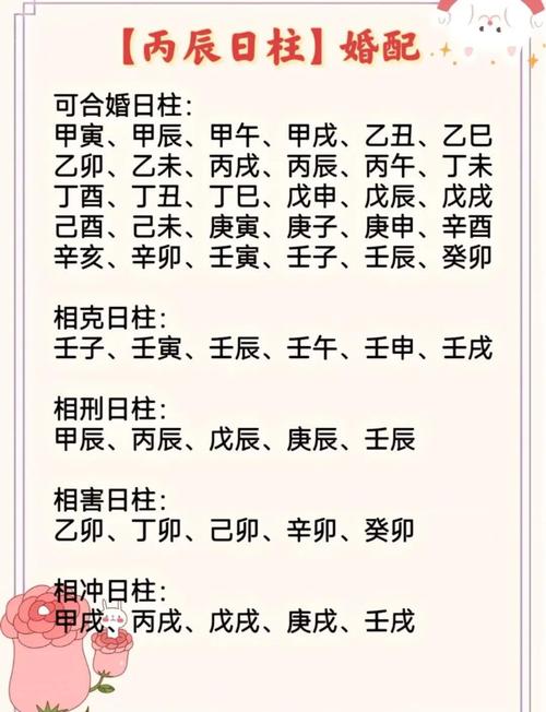 丙午日柱男命大运，如何分析其八字命理特点及运势走向？