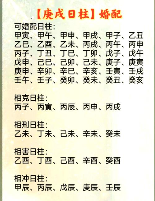 庚戌月乙未日女命八字如何分析其性格命运特点？