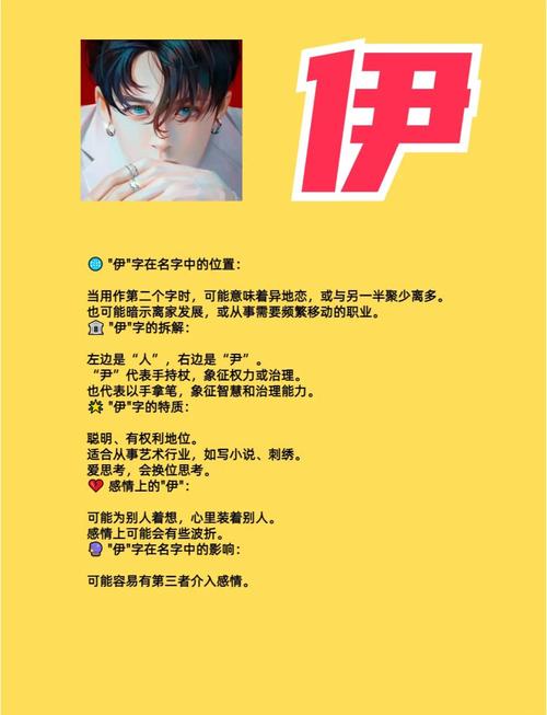 伊字五行属什么，女孩取名寓意有哪些？