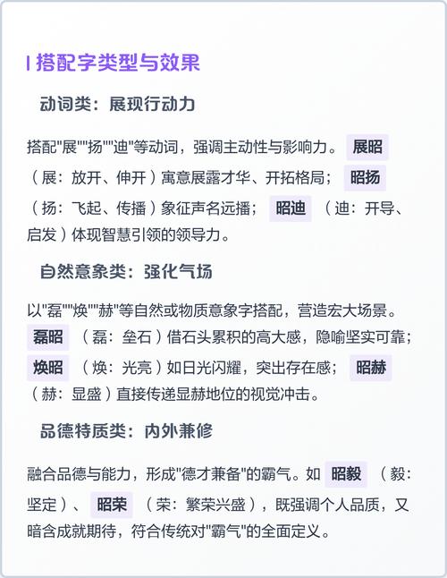 昭字五行属什么？如何搭配昭字为男孩取名，有哪些最佳名字组合建议？