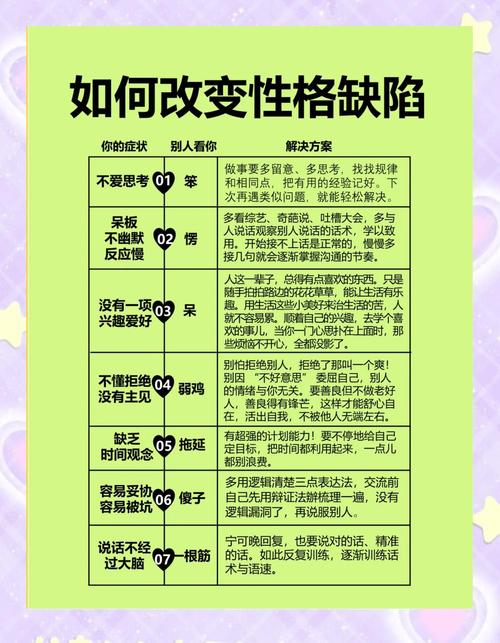 如何同过改变自身命运来调整和优化我的命格？