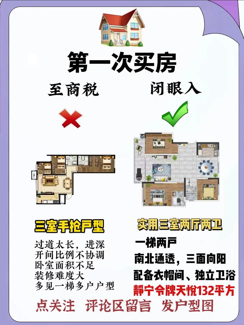 买二手房时如何从风水角度判断户型是否适宜居住？