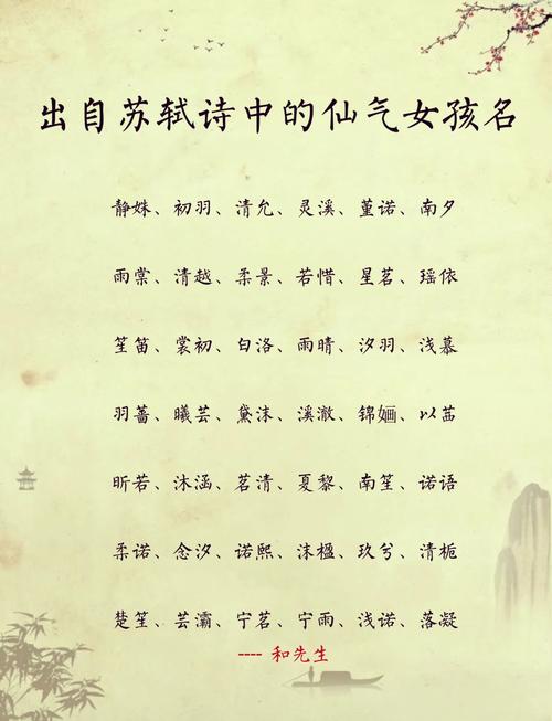 华姓女孩起名，有没有什么冷门独特的好听名字推荐？