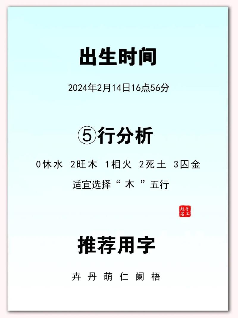 昌姓女宝宝取一个有新意的名字，有没有什么创意建议呢？