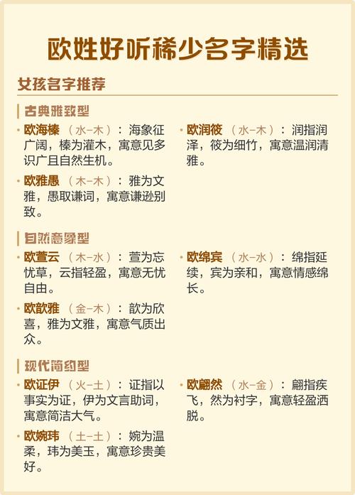 有哪些欧姓吉利的男孩名字推荐？