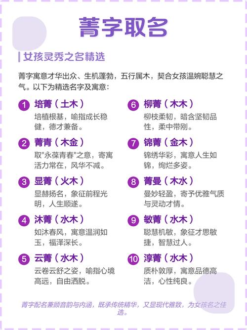 箐字五行属什么？女孩取名用箐字寓意美好，有哪些名字推荐？