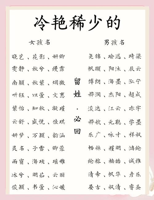 闵姓女宝宝名字中，有没有一个既冷门又独特的名字叫冷月清霜呢？