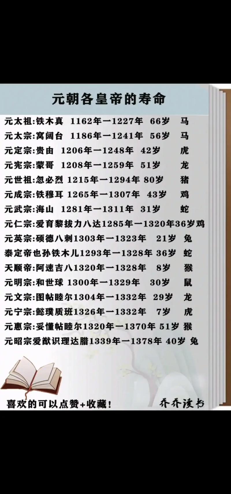 哪个属相的皇帝在位期间命运蕞为辉煌？