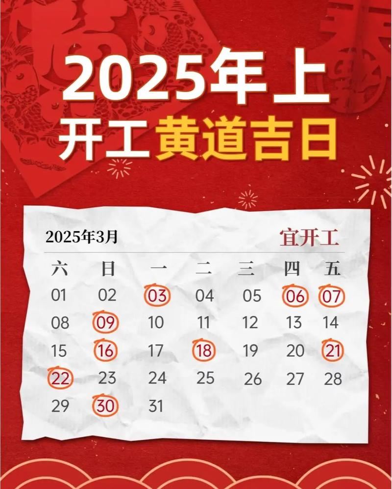 2025年12月11日农历十月二十二适合开业吗，当天是黄道吉日吗？