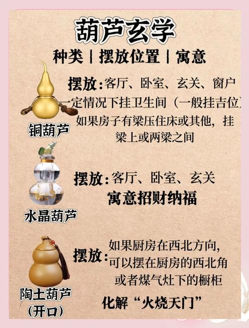 葫芦嫩否调整家中风水布局，改善居住环境？