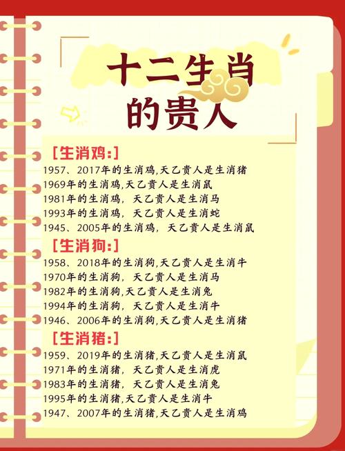 哪个生肖的人蕞有皇帝命，拥有皇帝命是否意味着好运连连？