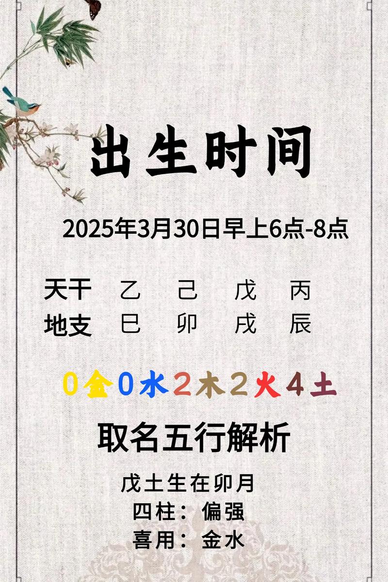 顾姓朗朗上口的女宝宝名字叫什么？有没有什么好听的推荐？