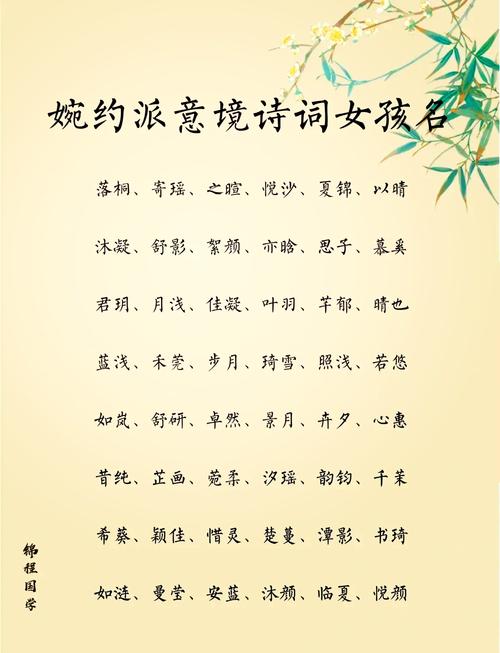 女孩用雅字取名，寓意优雅、文雅，这样的名字有什么美好寓意？