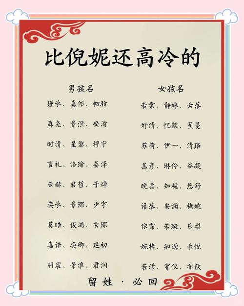 请问有没有人给祝姓女宝宝取过既冷门又独特的名字呢？
