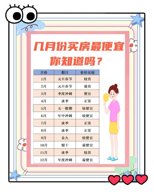 2026年4月4日这个日子买房是否为最佳购房吉日？