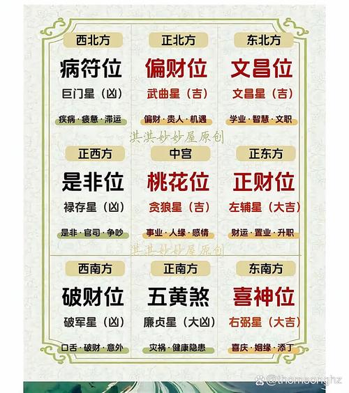 2026年农历八月初七动土，对风水有何影响？适合今日动土建房吗？