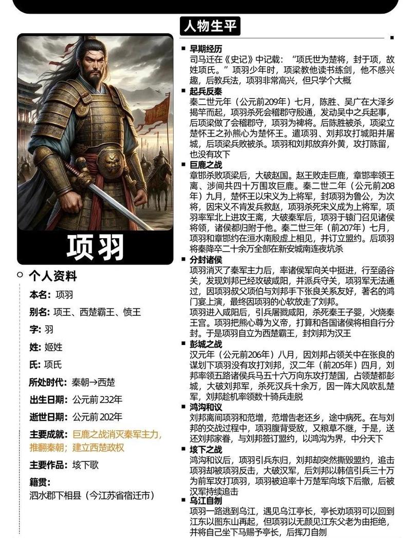 项羽的命格究竟指的是什么？能否详细解释一下？
