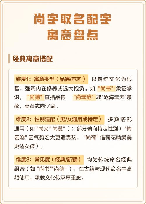 尚字取名寓意高雅，男孩用尚字取名，是否寓意着追求卓越与高尚品质？