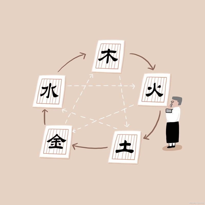 晚上洗衣服会影响风水吗？有什么讲究需要注意？