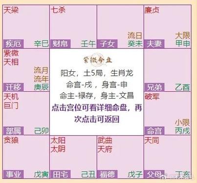 女命劫财格是否具有高直觉准确性？