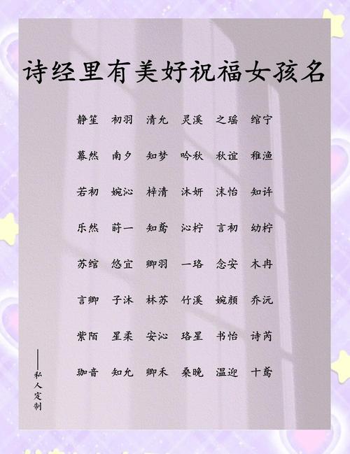 狄姓创意女宝宝名字叫狄梦瑶，那么长尾可以是：狄姓女宝宝叫狄梦瑶，这个名字有什么特别的寓意吗？