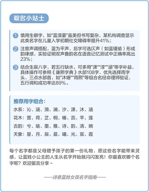 蓝姓宝宝取名，有没有既新颖又寓意美好的女宝宝名字推荐呢？