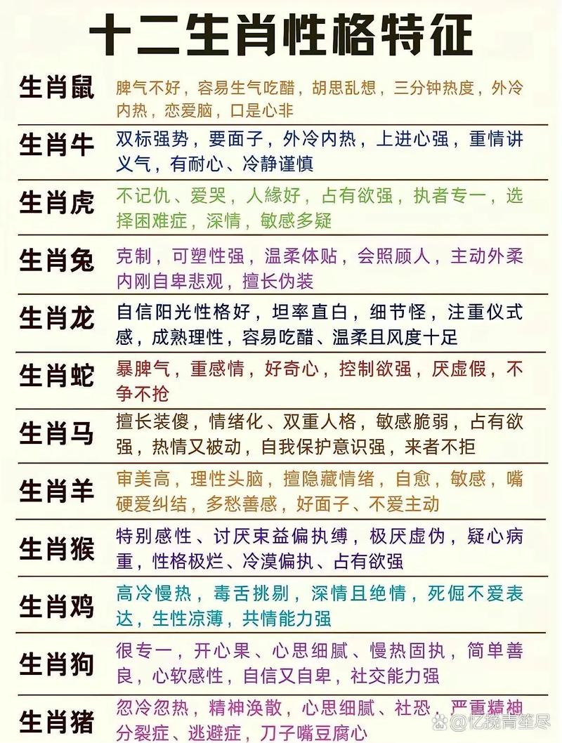 仙女命属哪些生肖？哪些生肖是凶肖？