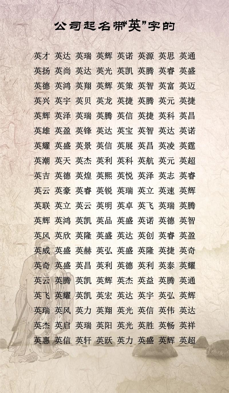 英字五行属什么如何用英字取名寓意女孩，有哪些美好寓意可供选择？