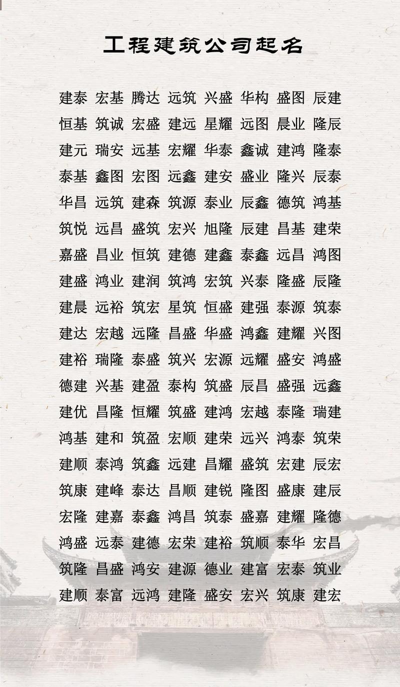 建字取名对男孩有什么特别的寓意和象征意义？