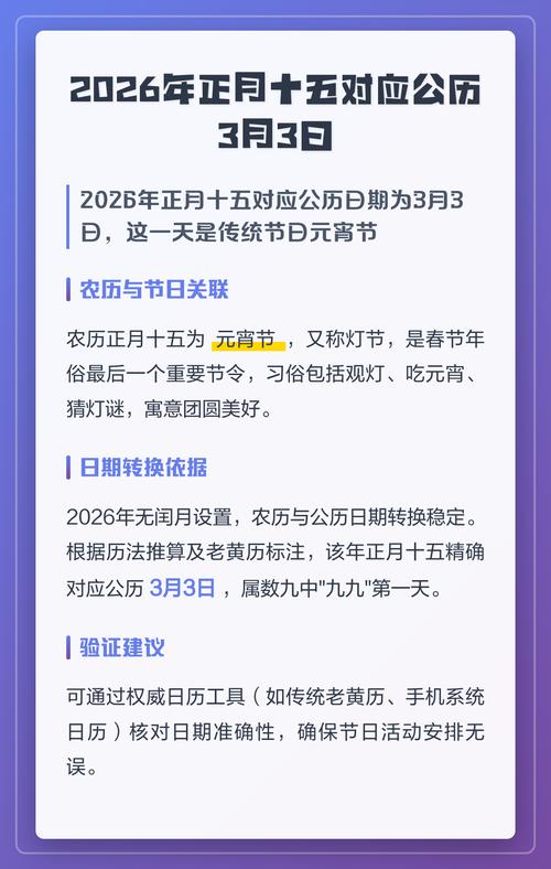 2026年3月3日农历正月十五，这天是黄道吉日，是否为生子最佳日期呢？
