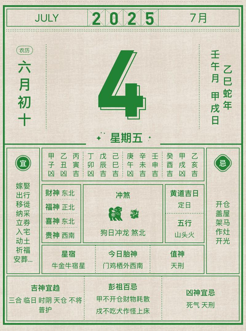 2025年7月4日动土黄道吉日是哪一天？