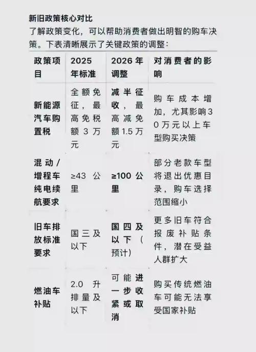 2026年3月2日，今天购车吉利吗？这个时间点购车合适吗？