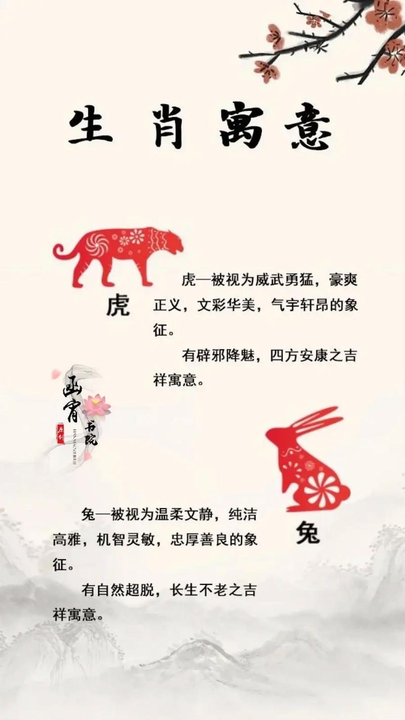 八字中包含虎兔龙蛇，这样的命理是否预示着好运？