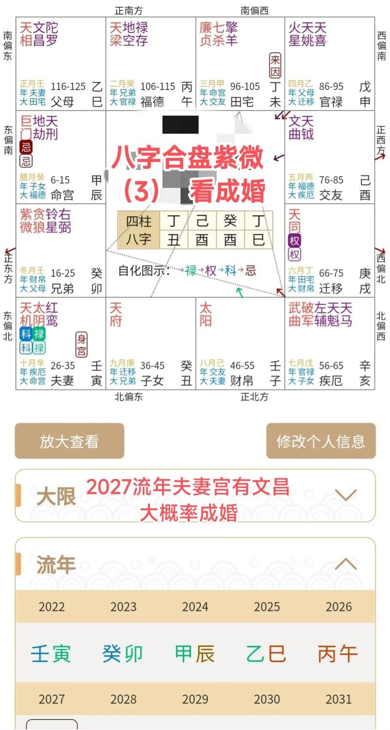 夫妻八字命盘如何进行合婚改运？