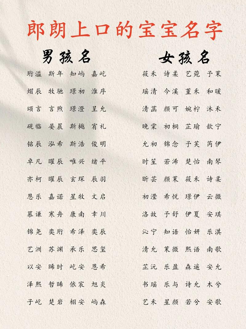 茅姓朗朗上口的男孩名字，有没有什么好听的推荐？