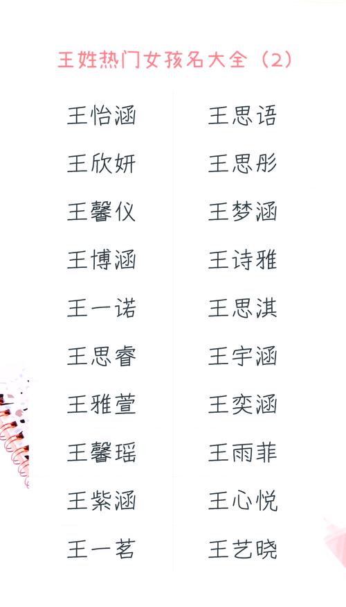王姓女孩名字中哪个既优美又大方？