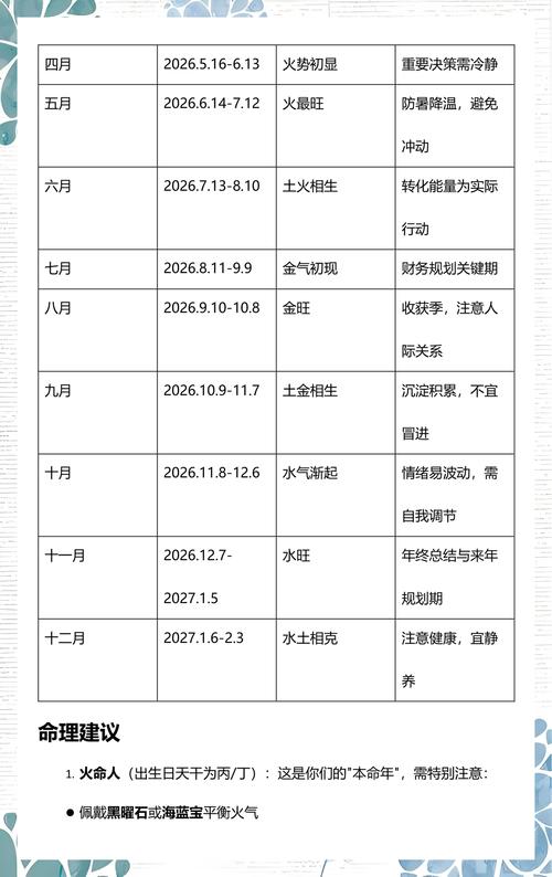 2026年2月1日，这天五行是否适宜起名或交易？