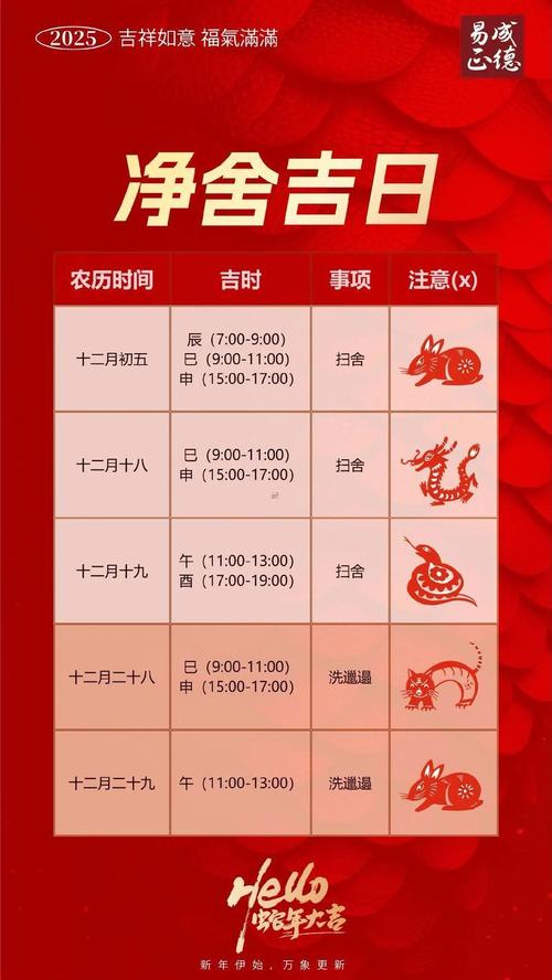 2025年12月15日农历十月二十六这天适合扫舍宇吗？