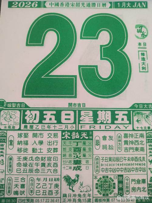 2026年腊月初五，五行相生，今日投资宜否？