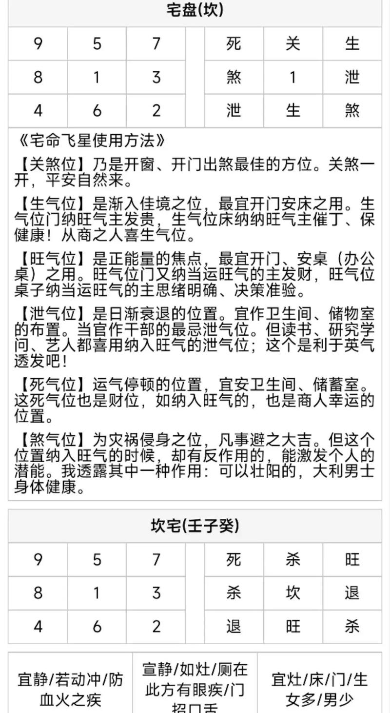 男孩留长尾巴会影响家宅风水吗？