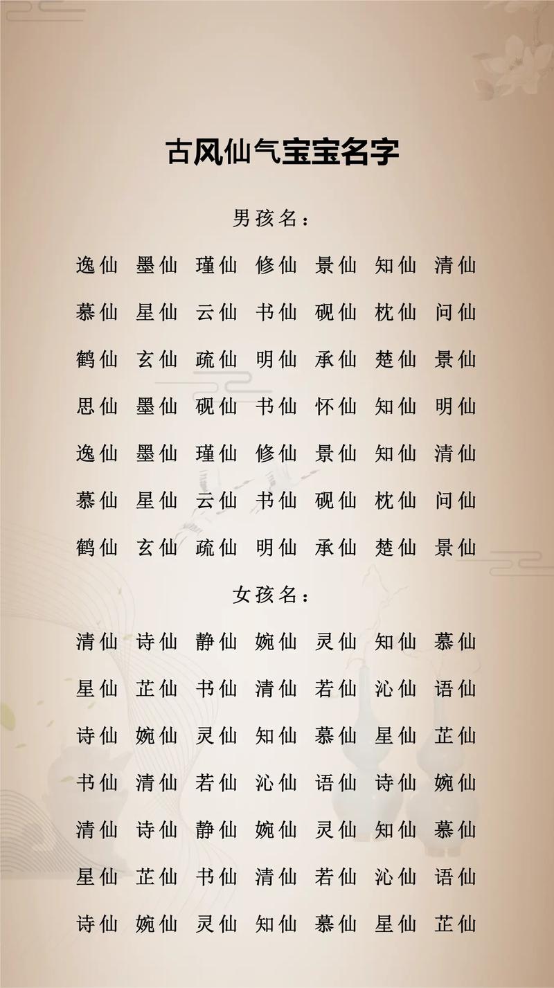 席姓女宝宝名字中蕴含灵气，能否推荐一个既灵气又不失优雅的名字呢？